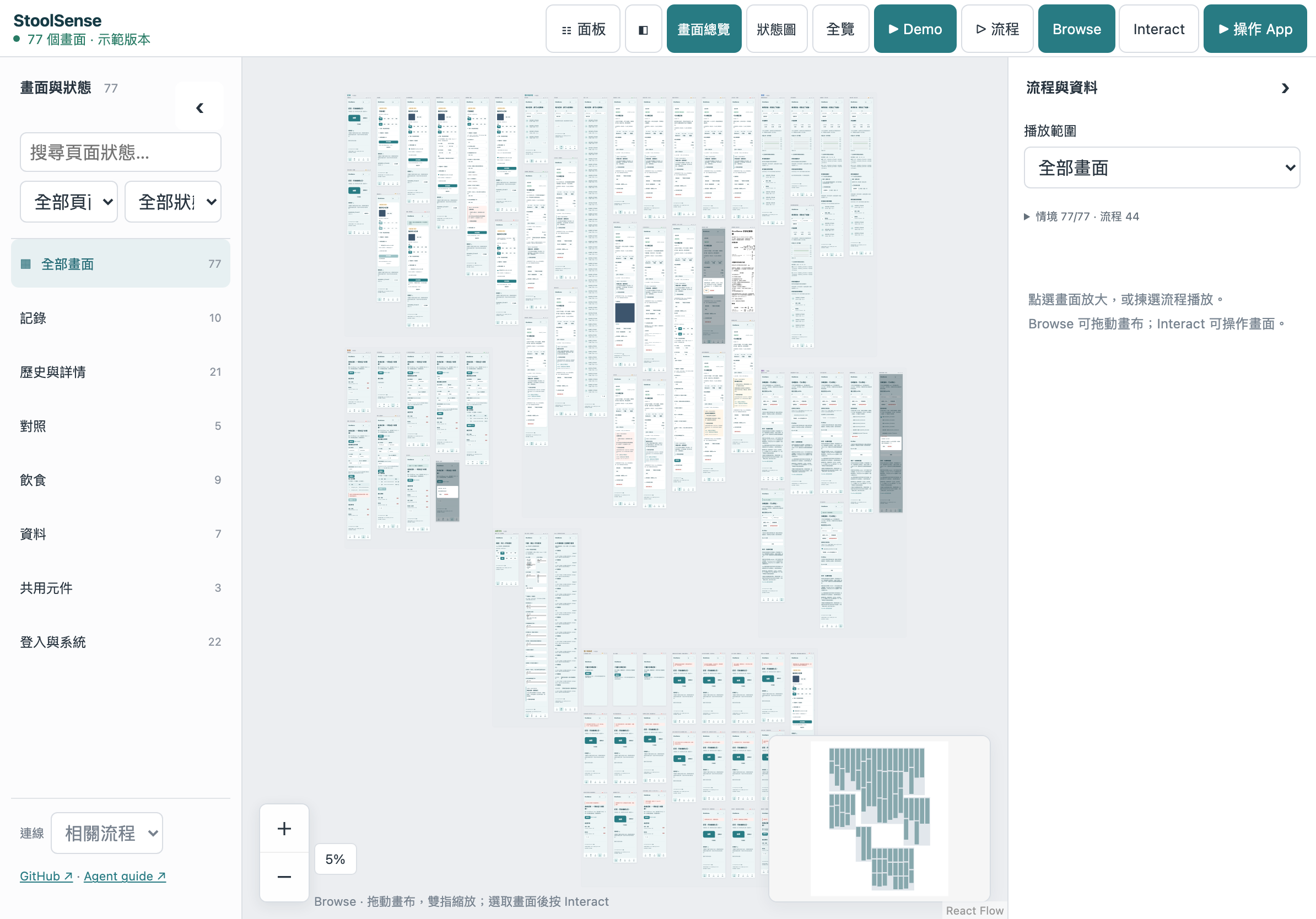 App Canvas showing all 77 synthetic StoolSense states, with collapsible navigation and flow controls